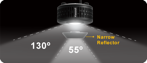 Kessil A360X Light Spread