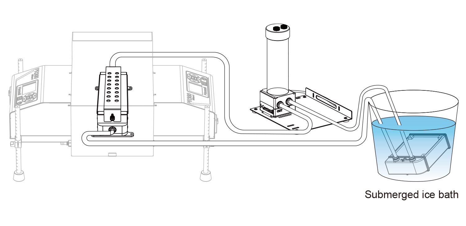 Water Cooled (no Fan)